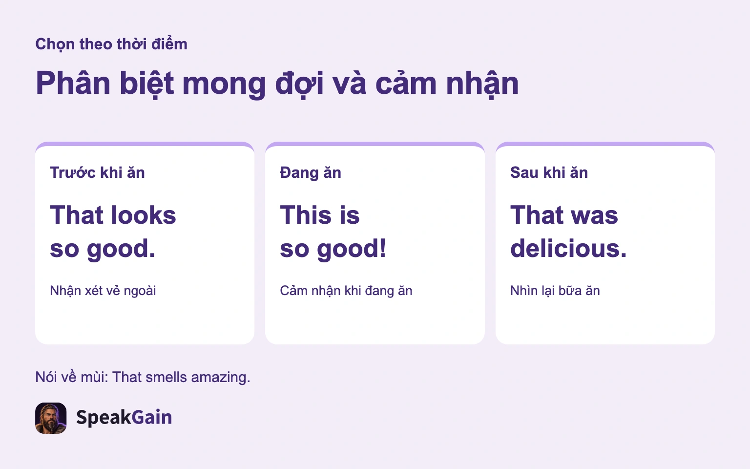 Phân biệt mong đợi và cảm nhận — That looks so good. / This is so good! / That was delicious.