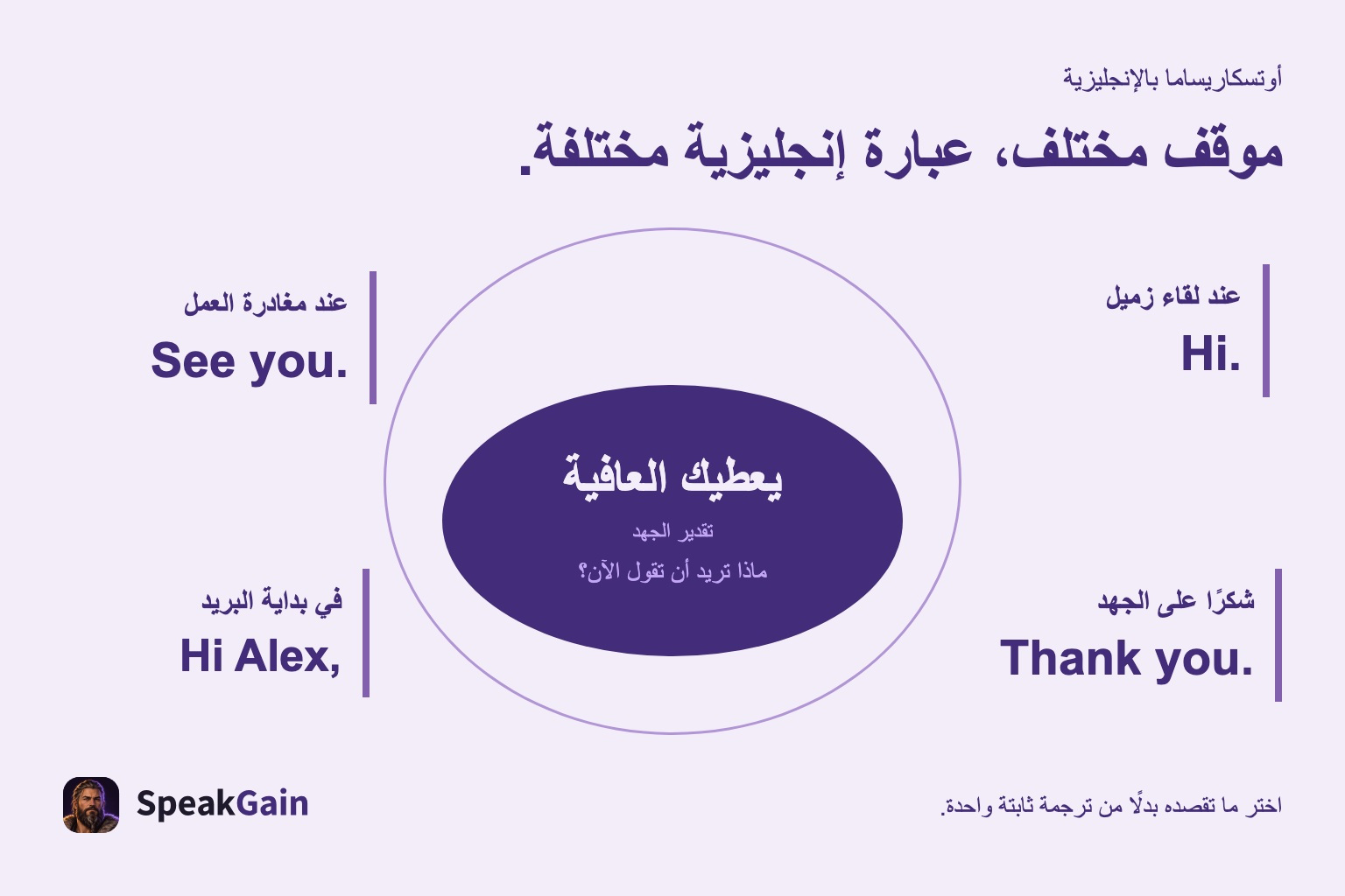 عبارات إنجليزية للتحية ومغادرة العمل والشكر وبداية البريد