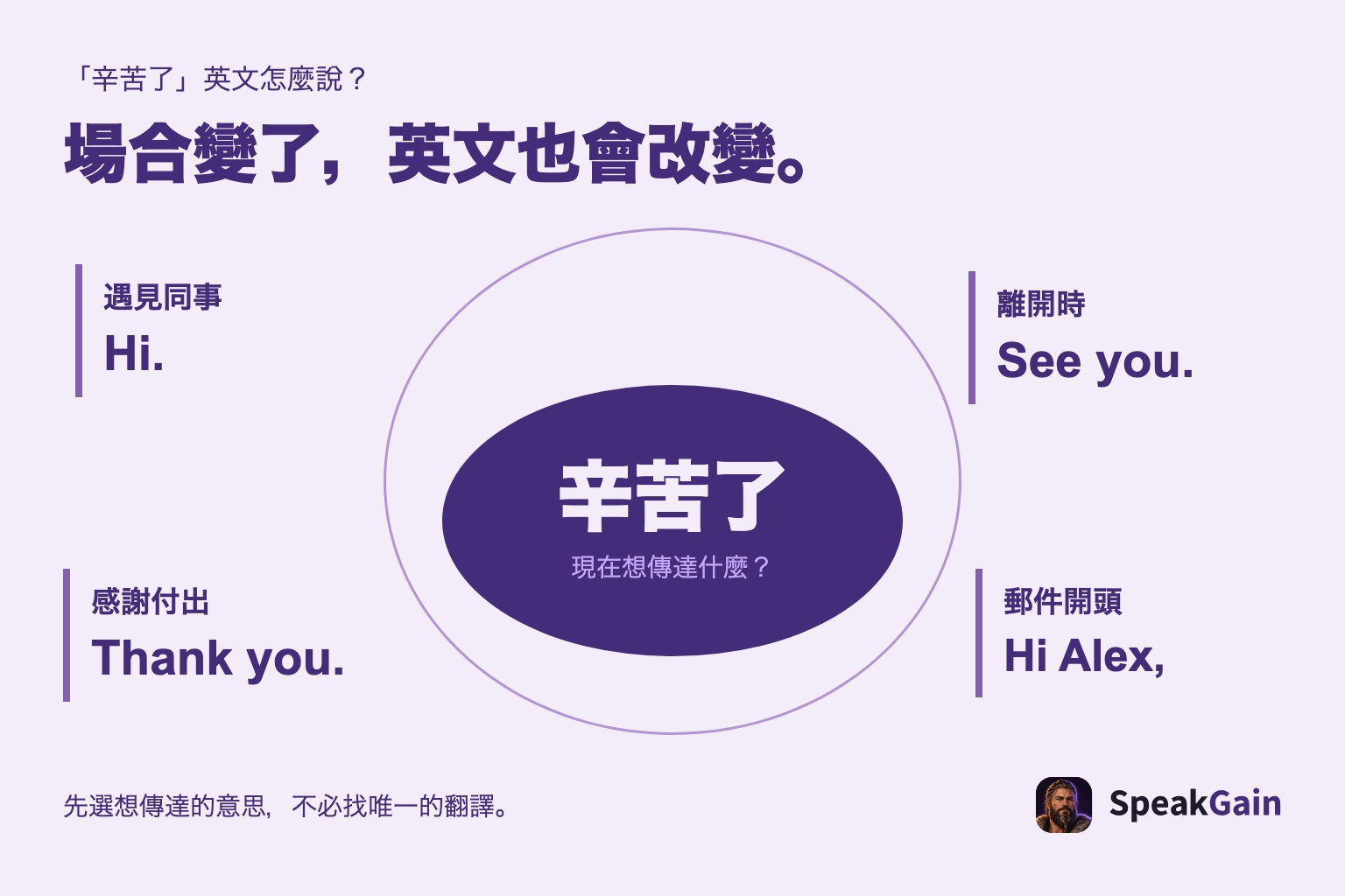 依打招呼、下班、感謝與郵件場合選擇辛苦了的英文