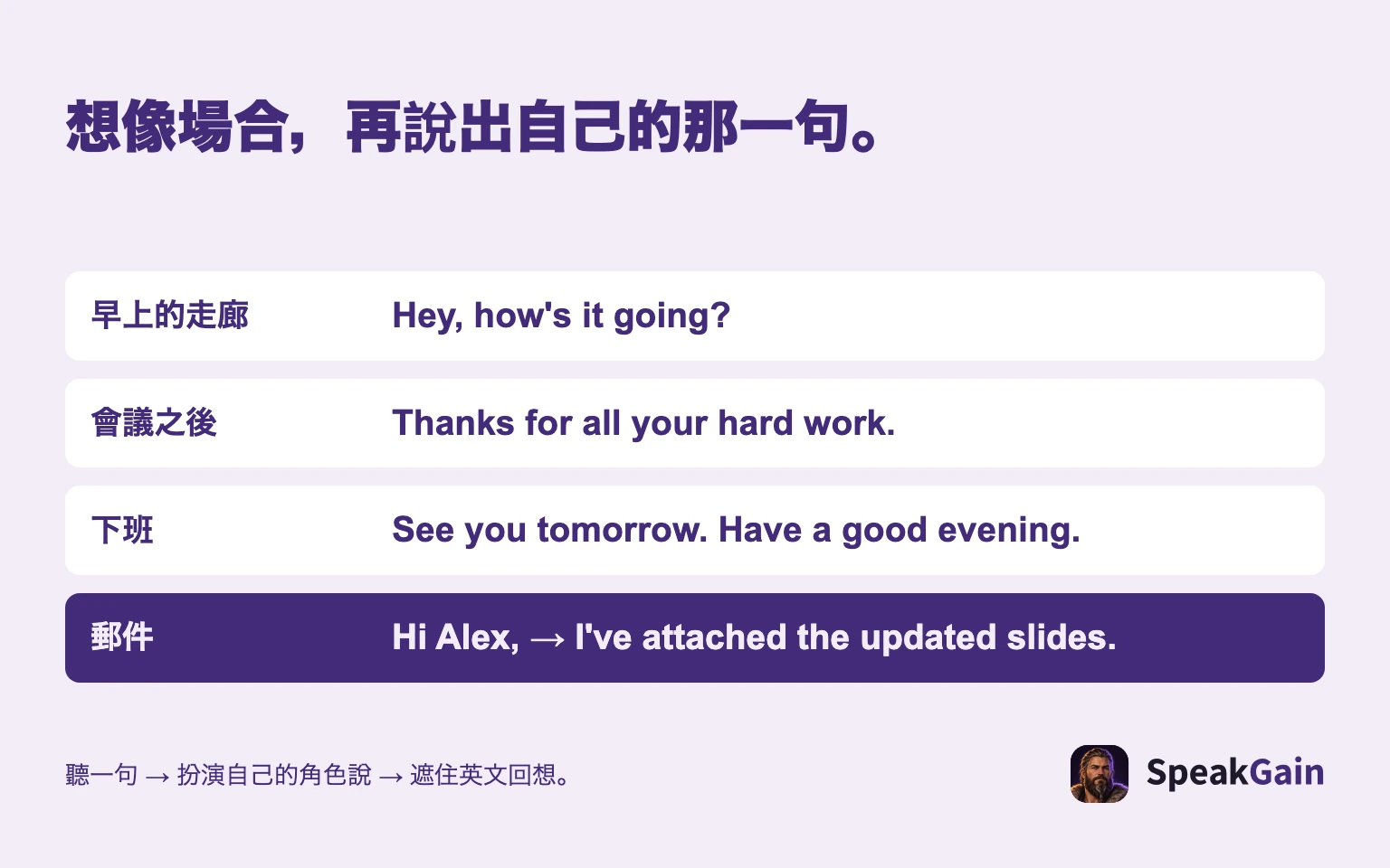 想像場合,再說出自己的那一句。