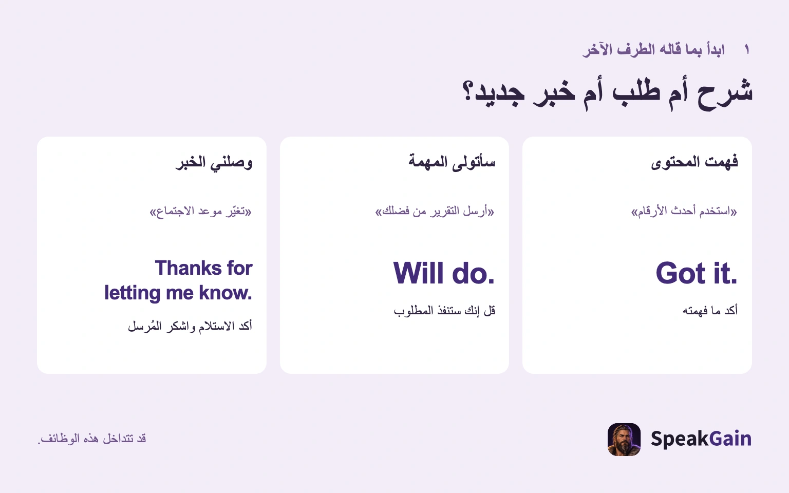 اختيار رد إنجليزي بحسب كون الكلام شرحًا أو طلبًا أو خبرًا