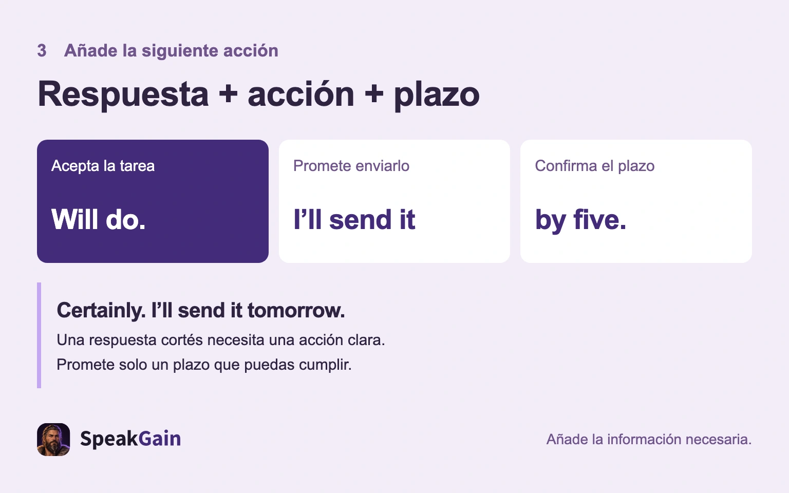 Añadir acción y plazo a Will do