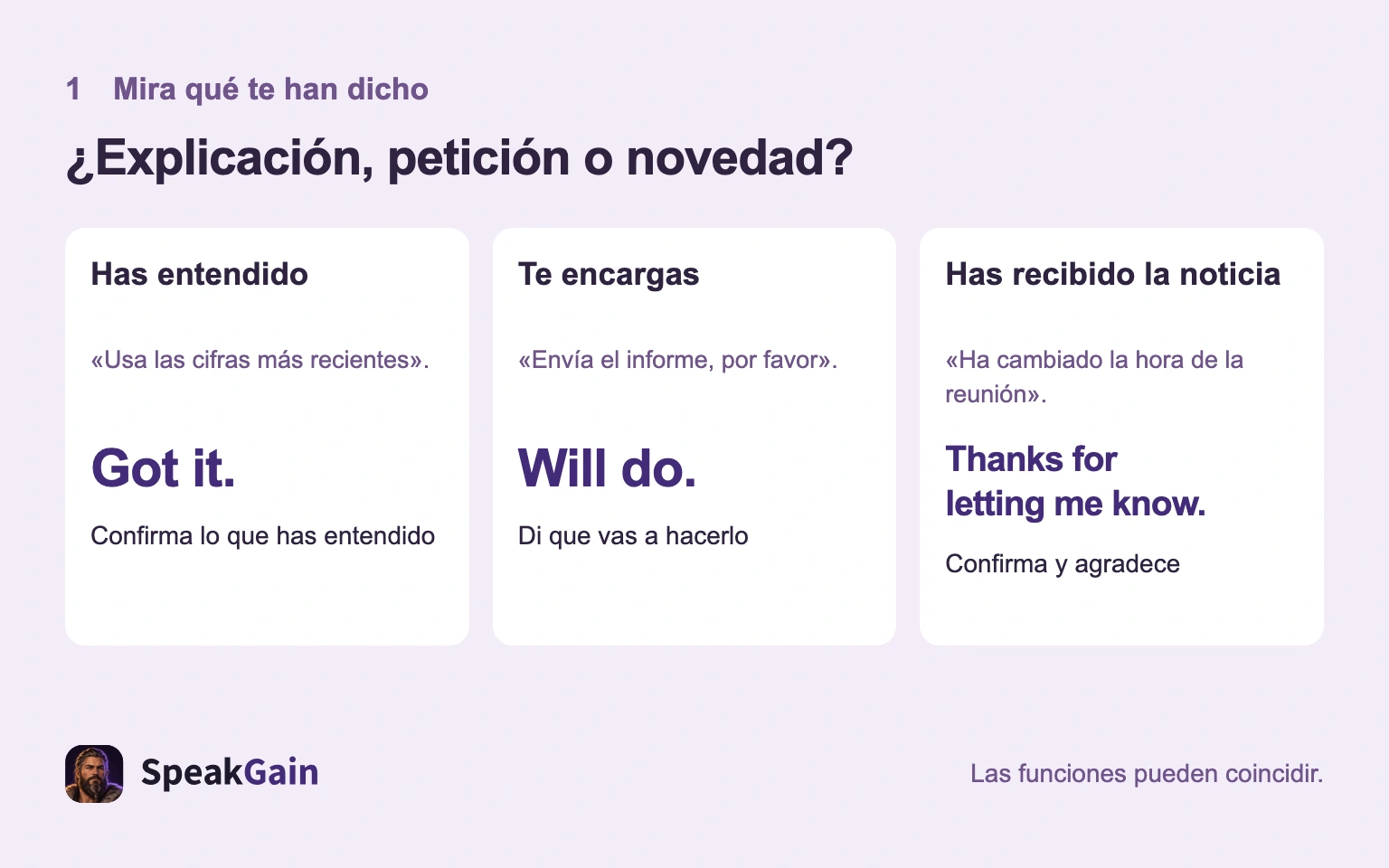 Elegir una respuesta según sea explicación, petición o novedad