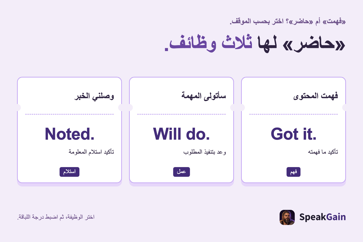 ثلاث بطاقات من اليمين إلى اليسار تميّز فهم المحتوى وتولي المهمة واستلام الخبر بثلاثة ردود إنجليزية