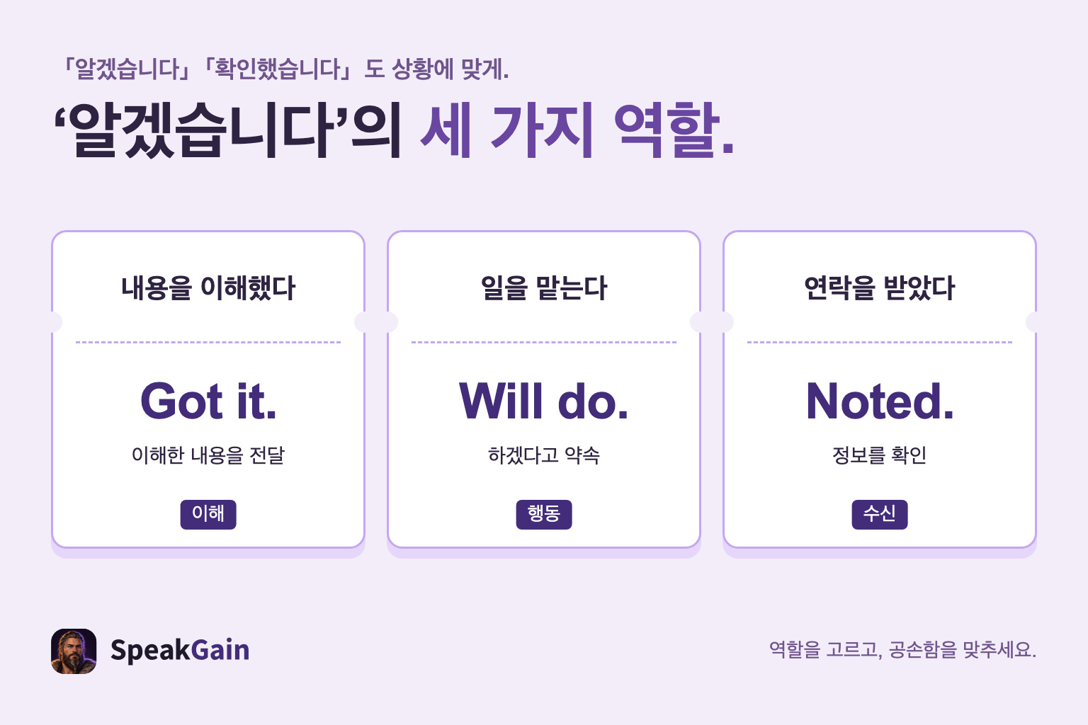 알겠습니다를 이해, 행동, 수신으로 나누고 Got it, Will do, Noted를 보여 주는 세 카드