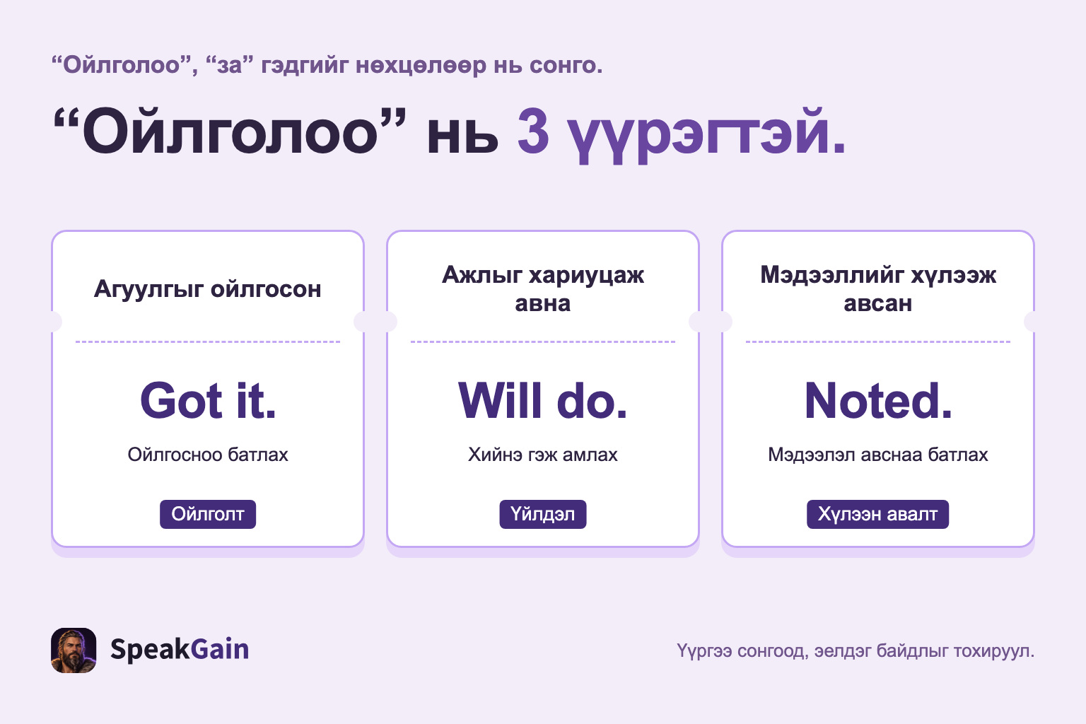 Ойлголт, ажлыг авах, мэдээлэл хүлээж авахыг Got it, Will do, Noted гэсэн гурван картаар ялгасан зураг