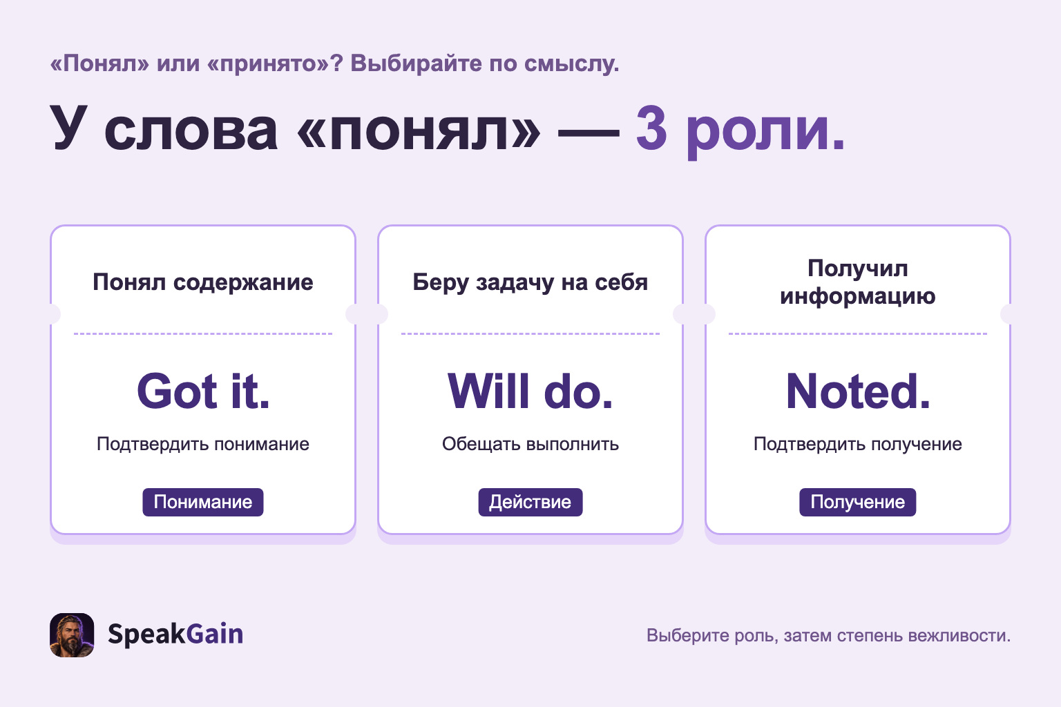 Три карточки различают понимание, принятие задачи и получение информации: Got it, Will do, Noted