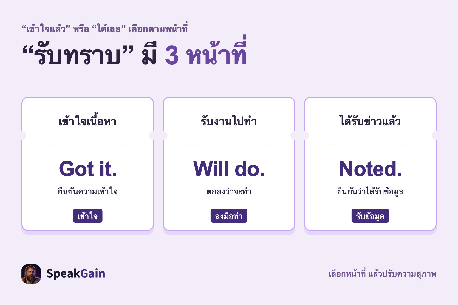 บัตรสามใบแยกความเข้าใจ การรับงาน และการรับข่าวด้วย Got it, Will do, Noted