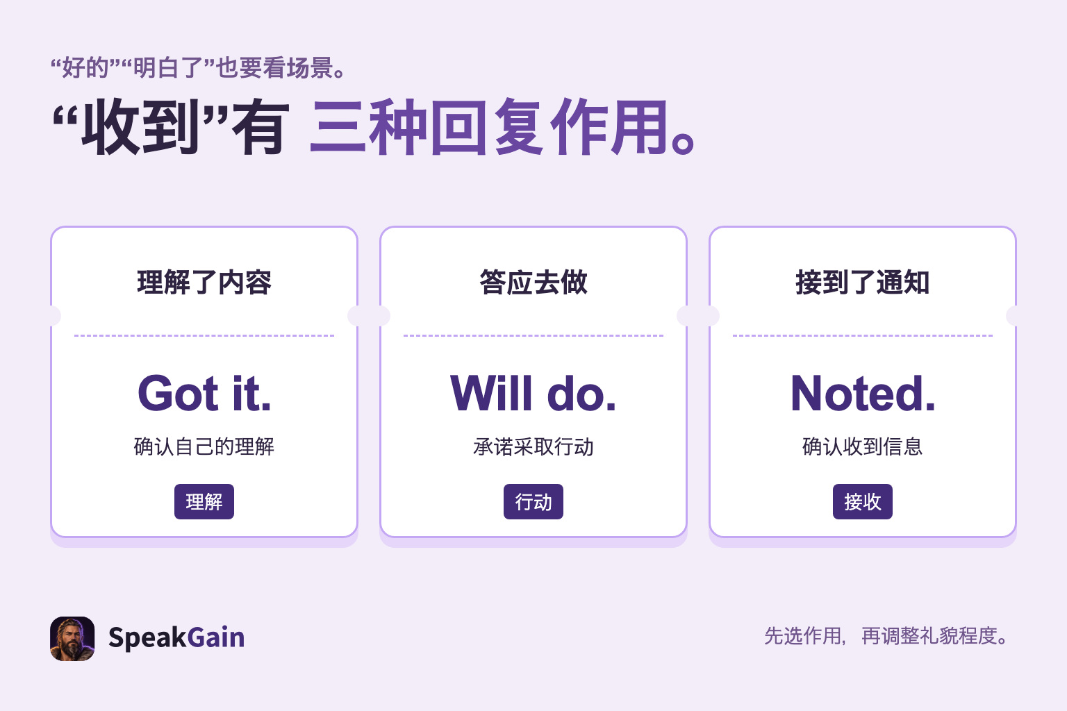 三张票卡区分理解内容、答应去做和接到通知,对应 Got it、Will do、Noted