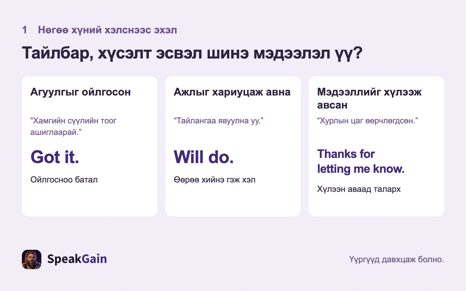 Тайлбар, хүсэлт, шинэ мэдээлэлд тохирох хариуг сонгох зураг