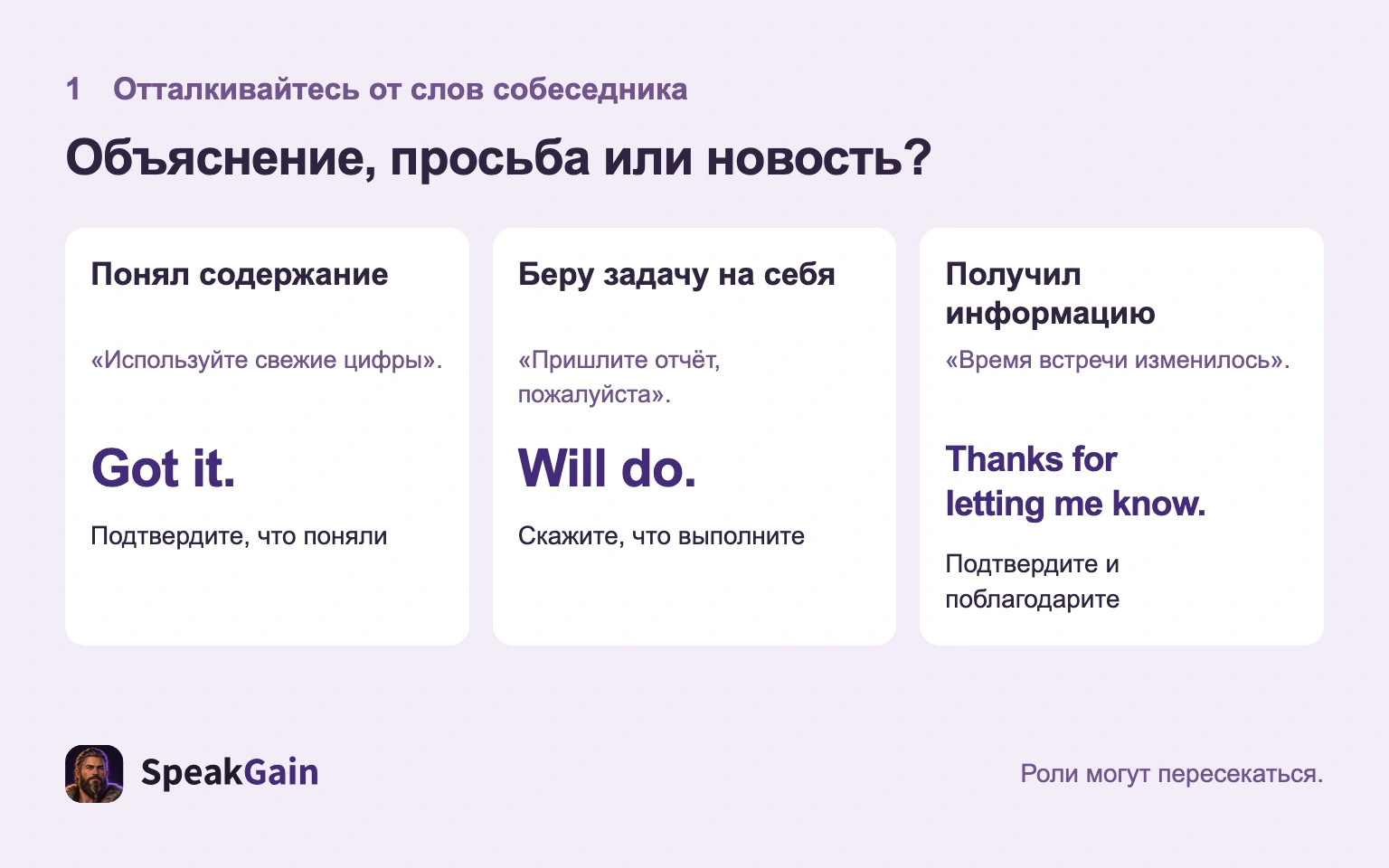 Выбор ответа на объяснение, просьбу или новую информацию