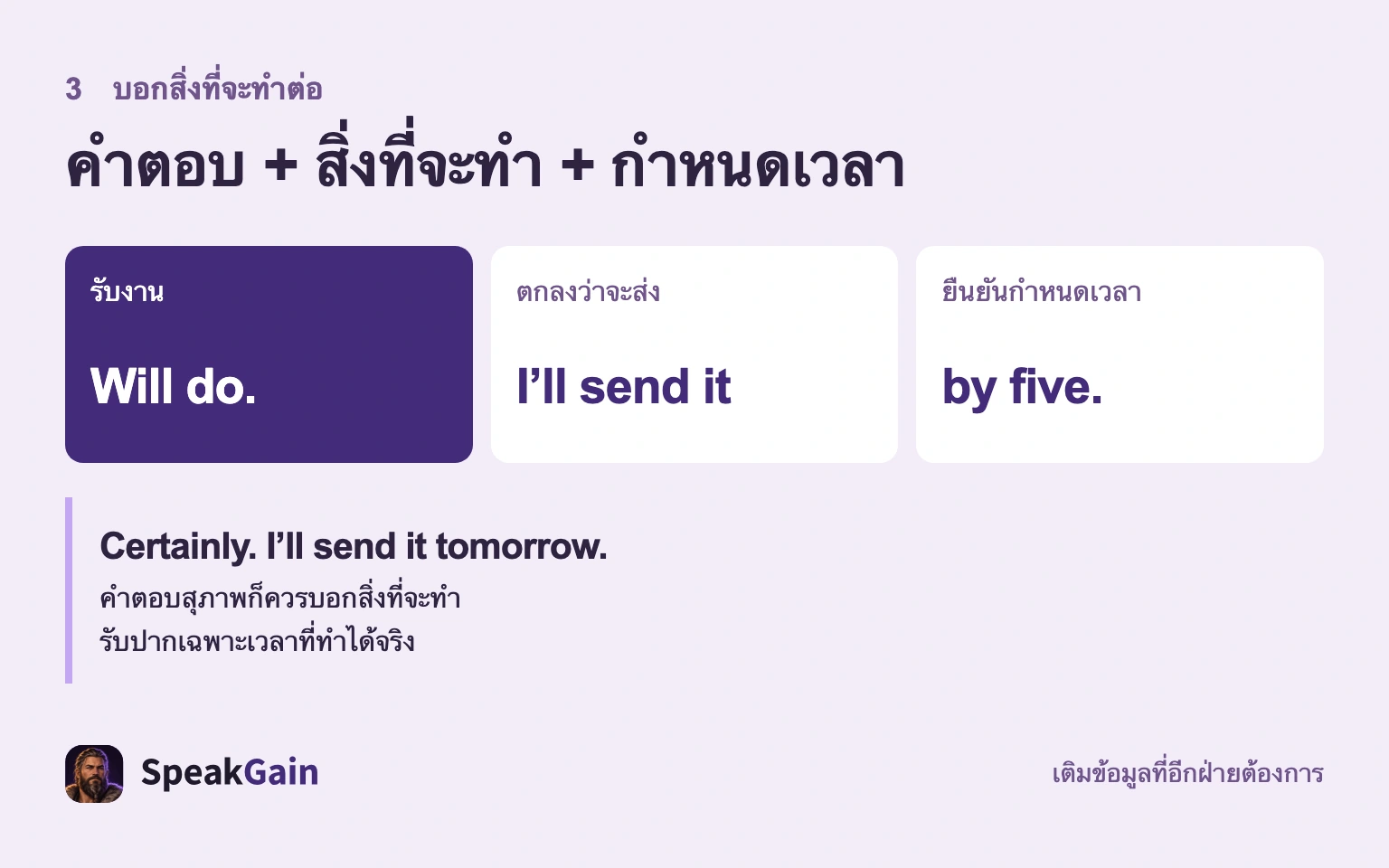 เติมสิ่งที่จะทำและกำหนดเวลาหลัง Will do