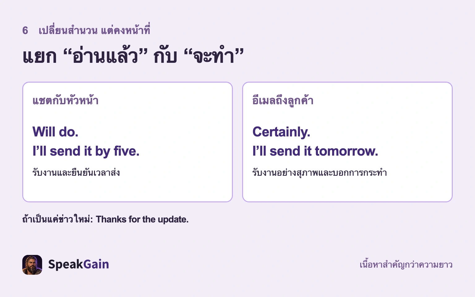 ตอบหัวหน้าทางแชตและลูกค้าทางอีเมลโดยคงการรับงานให้ชัด