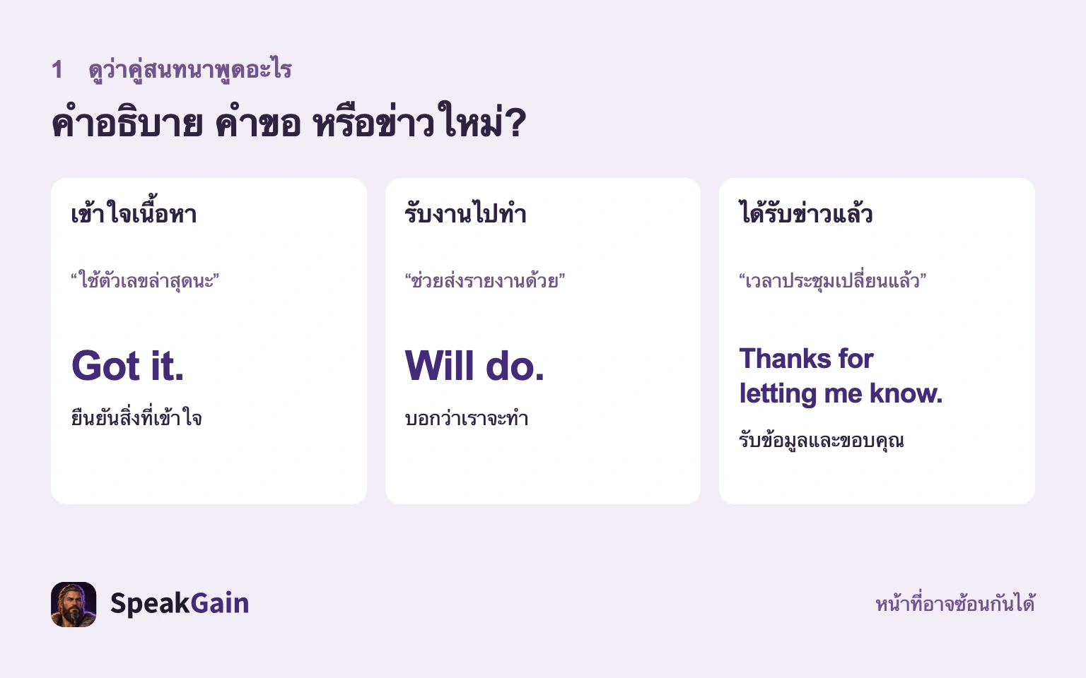 เลือกคำตอบตามคำอธิบาย คำขอ หรือข่าวใหม่