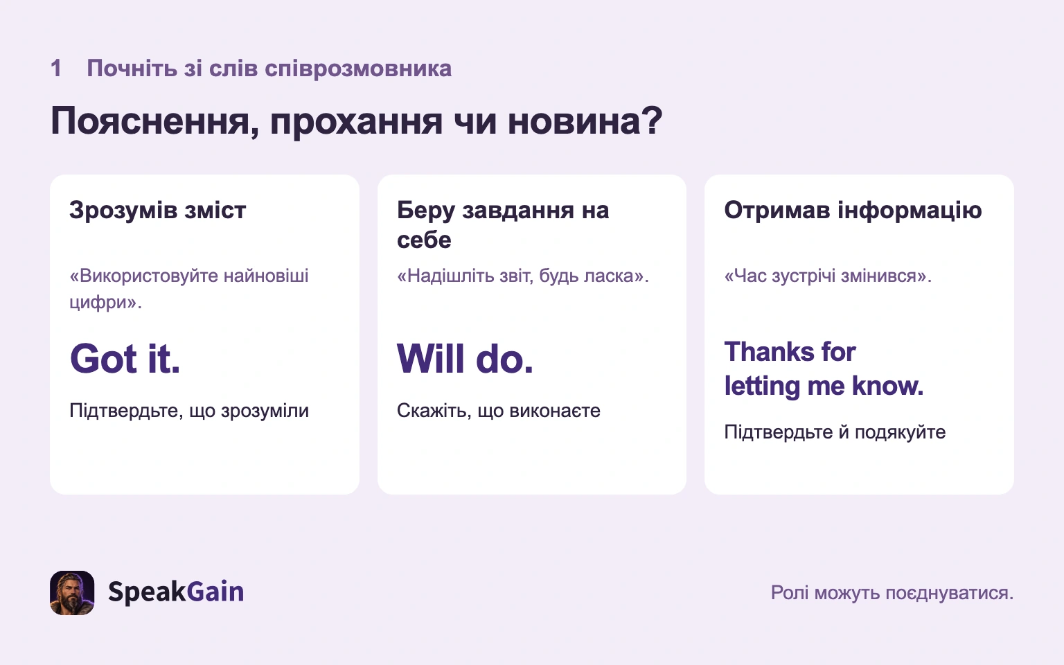 Вибір відповіді на пояснення, прохання чи нову інформацію