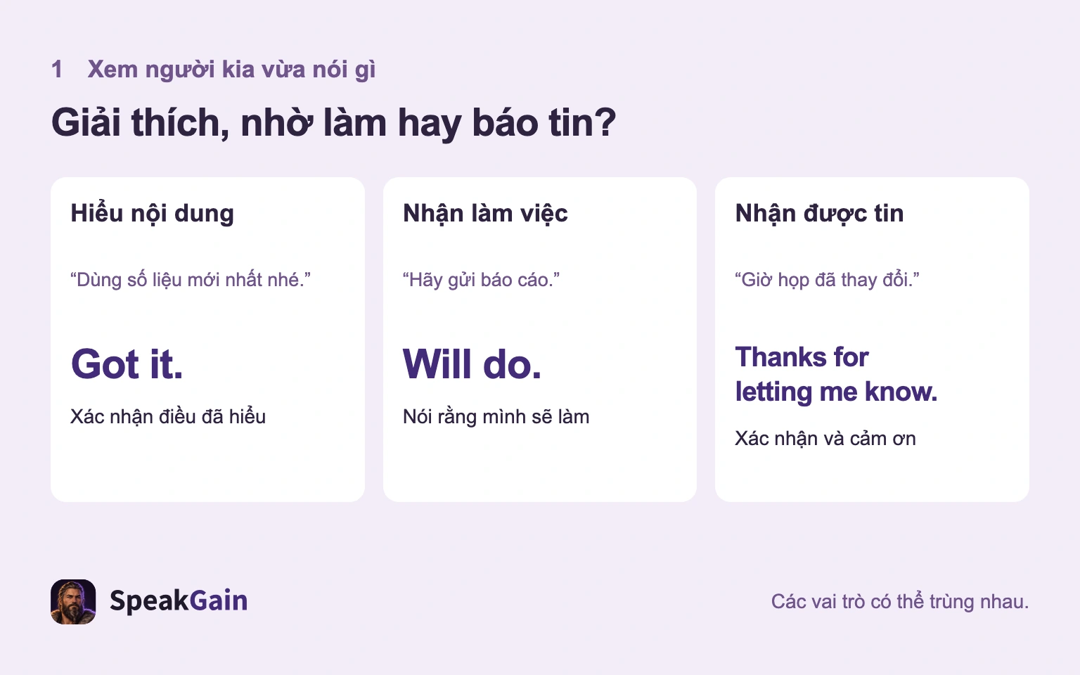 Chọn câu trả lời theo lời giải thích, lời nhờ làm hoặc tin mới
