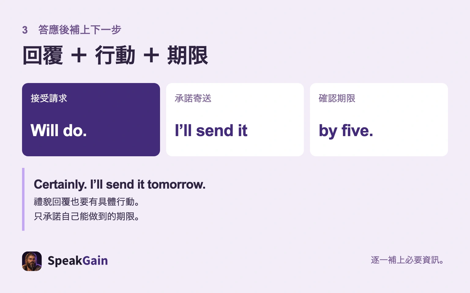 在 Will do 後補上行動與期限的圖