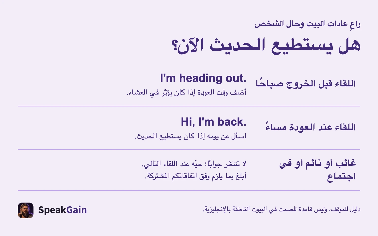 راعِ عادات البيت وحال الشخص هل يستطيع الحديث الآن؟ اللقاء قبل الخروج صباحًا اللقاء عند العودة مساءً غائب أو نائم أو في اجتماع أضف وقت العودة إذا كان يؤثر في العشاء. اسأل عن يومه إذا كان يستطيع الحديث. لا تنتظر جوابًا؛ حيّه عند اللقاء التالي. أبلغ بما يلزم وفق اتفاقاتكم المشتركة. دليل للموقف، وليس قاعدة للصمت في البيوت الناطقة بالإنجليزية.
