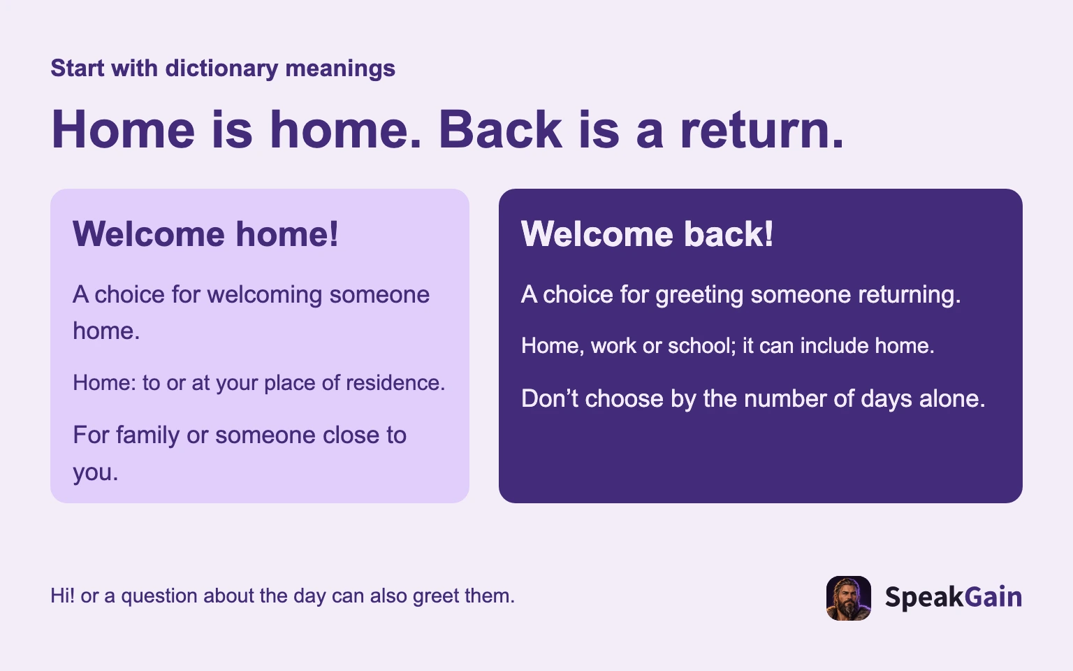 Start with dictionary meanings Home is home. Back is a return. A choice for welcoming someone home. Home: to or at your place of residence. For family or someone close to you. A choice for greeting someone returning. Home, work or school; it can include home. Don’t choose by the number of days alone. Hi! or a question about the day can also greet them.