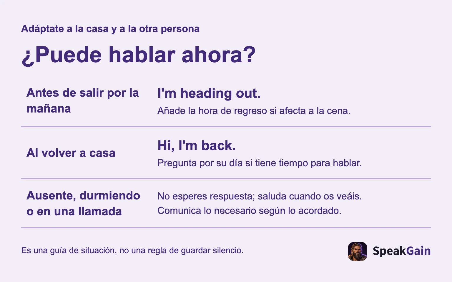 Adáptate a la casa y a la otra persona ¿Puede hablar ahora? Antes de salir por la mañana Al volver a casa Ausente, durmiendo o en una llamada Añade la hora de regreso si afecta a la cena. Pregunta por su día si tiene tiempo para hablar. No esperes respuesta; saluda cuando os veáis. Comunica lo necesario según lo acordado. Es una guía de situación, no una regla de guardar silencio.