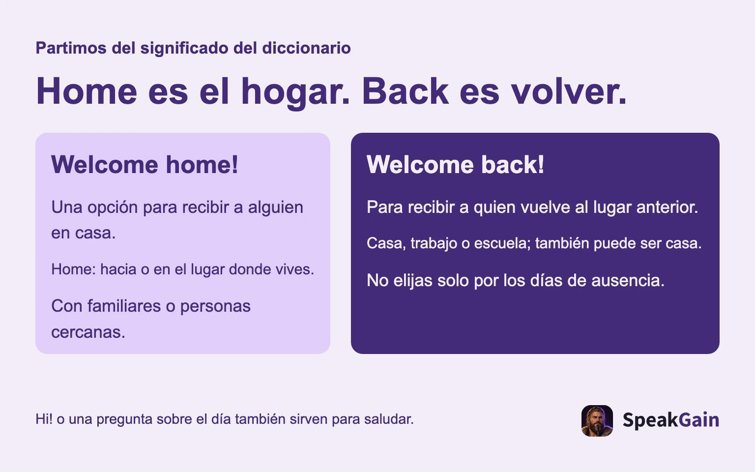 Partimos del significado del diccionario Home es el hogar. Back es volver. Una opción para recibir a alguien en casa. Home: hacia o en el lugar donde vives. Con familiares o personas cercanas. Para recibir a quien vuelve al lugar anterior. Casa, trabajo o escuela; también puede ser casa. No elijas solo por los días de ausencia. Hi! o una pregunta sobre el día también sirven para saludar.