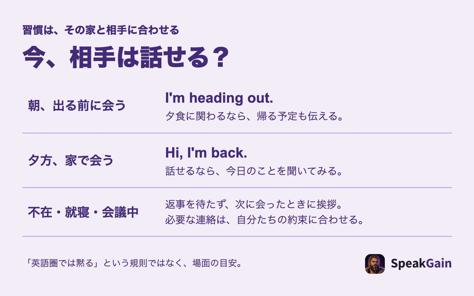 話せる相手がいる朝と夕方は短い一往復、相手が不在や就寝中なら返事を待たず次に会ったとき挨拶する目安