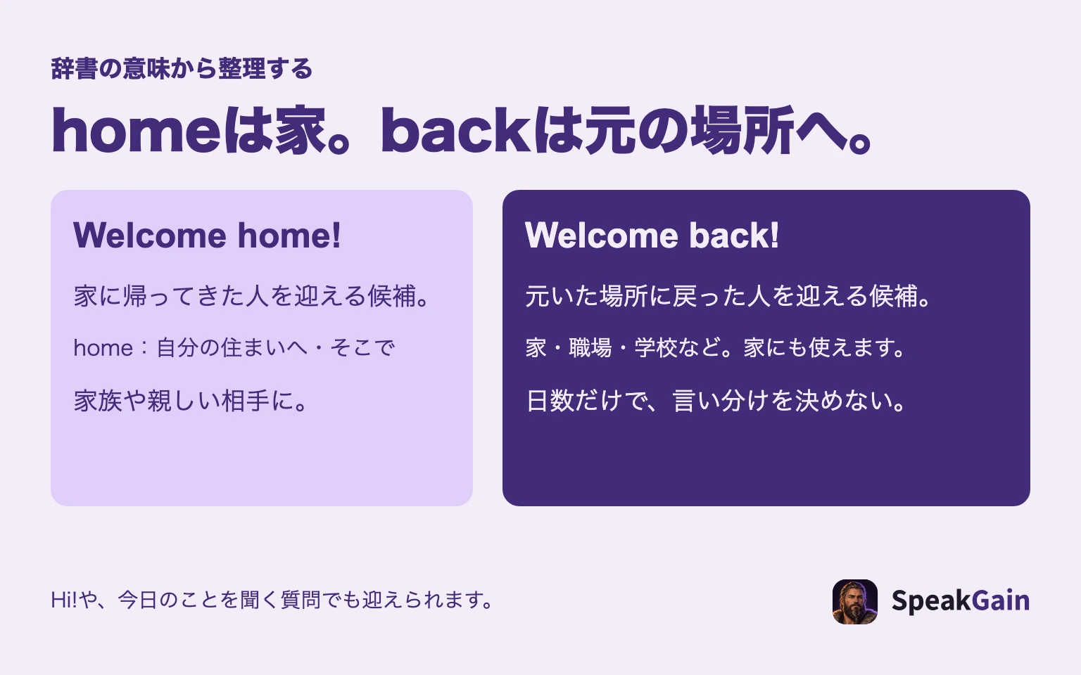 Welcome homeは家への帰宅、Welcome backは家を含む元いた場所への戻りを迎える候補で、日数だけで選ばないと示す図