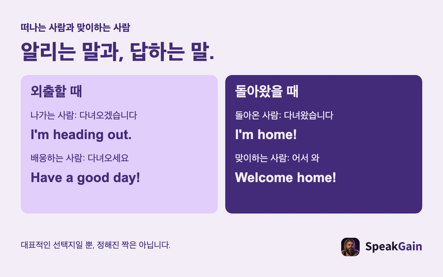 떠나는 사람과 맞이하는 사람 알리는 말과, 답하는 말. 외출할 때 돌아왔을 때 나가는 사람: 다녀오겠습니다 배웅하는 사람: 다녀오세요 돌아온 사람: 다녀왔습니다 맞이하는 사람: 어서 와 대표적인 선택지일 뿐, 정해진 짝은 아닙니다.