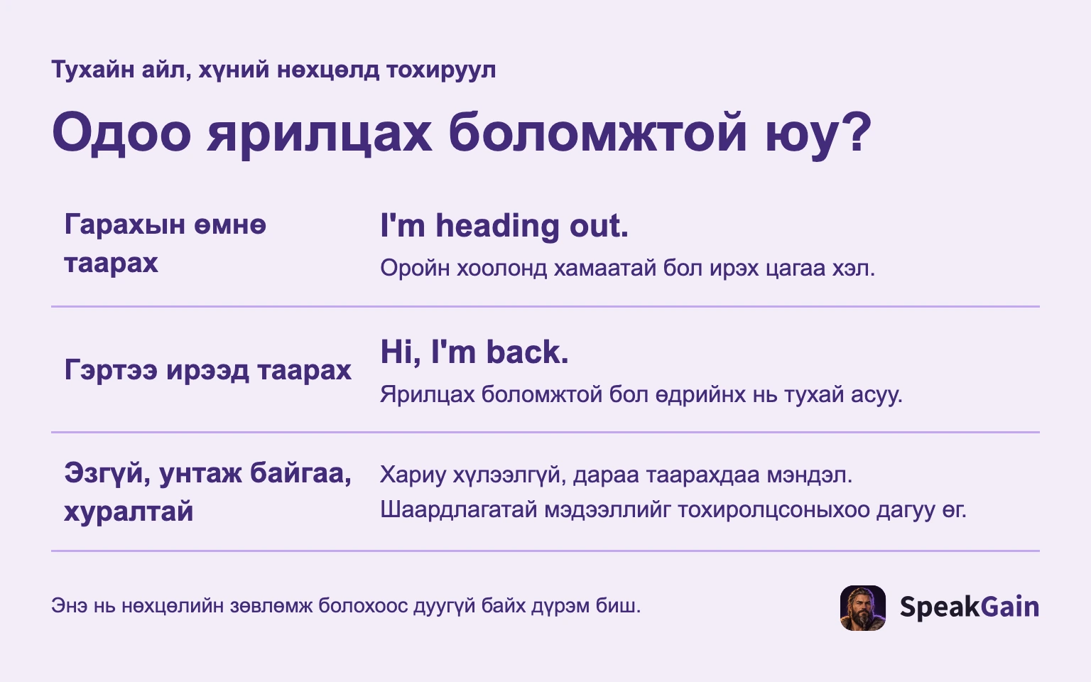 Тухайн айл, хүний нөхцөлд тохируул Одоо ярилцах боломжтой юу? Гарахын өмнө таарах Гэртээ ирээд таарах Эзгүй, унтаж байгаа, хуралтай Оройн хоолонд хамаатай бол ирэх цагаа хэл. Ярилцах боломжтой бол өдрийнх нь тухай асуу. Хариу хүлээлгүй, дараа таарахдаа мэндэл. Шаардлагатай мэдээллийг тохиролцсоныхоо дагуу өг. Энэ нь нөхцөлийн зөвлөмж болохоос дуугүй байх дүрэм биш.