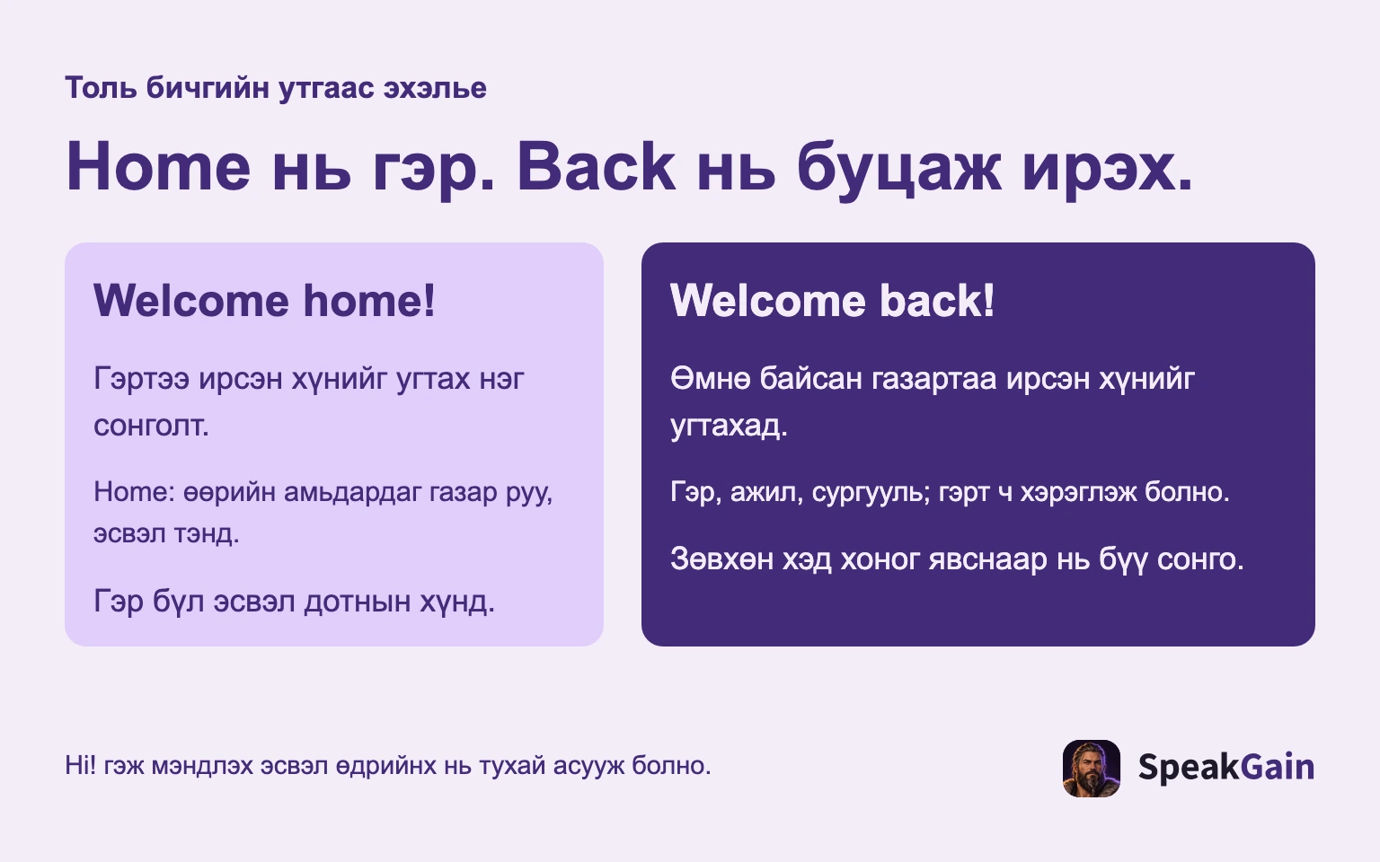 Толь бичгийн утгаас эхэлье Home нь гэр. Back нь буцаж ирэх. Гэртээ ирсэн хүнийг угтах нэг сонголт. Home: өөрийн амьдардаг газар руу, эсвэл тэнд. Гэр бүл эсвэл дотнын хүнд. Өмнө байсан газартаа ирсэн хүнийг угтахад. Гэр, ажил, сургууль; гэрт ч хэрэглэж болно. Зөвхөн хэд хоног явснаар нь бүү сонго. Hi! гэж мэндлэх эсвэл өдрийнх нь тухай асууж болно.