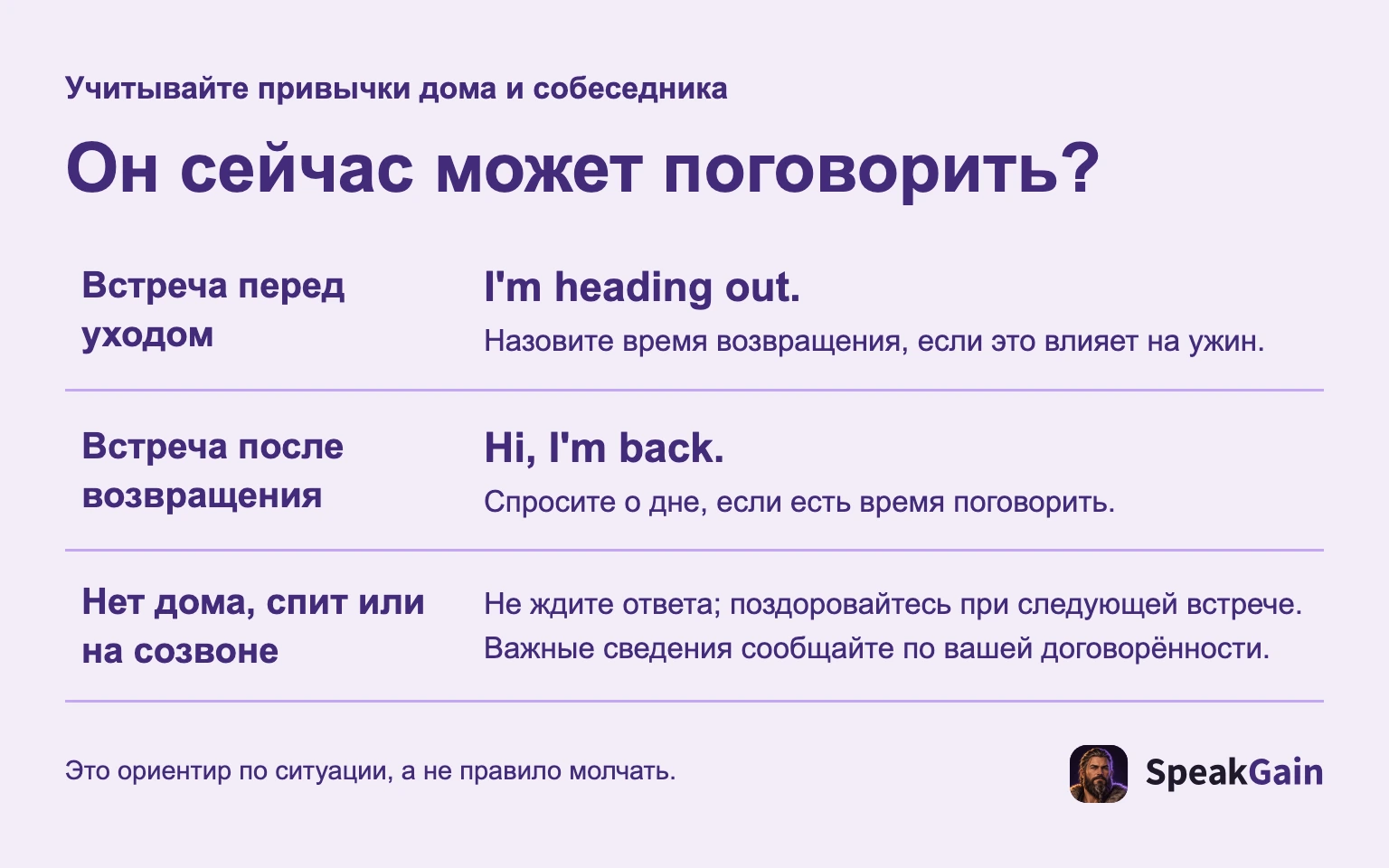 Учитывайте привычки дома и собеседника Он сейчас может поговорить? Встреча перед уходом Встреча после возвращения Нет дома, спит или на созвоне Назовите время возвращения, если это влияет на ужин. Спросите о дне, если есть время поговорить. Не ждите ответа; поздоровайтесь при следующей встрече. Важные сведения сообщайте по вашей договорённости. Это ориентир по ситуации, а не правило молчать.