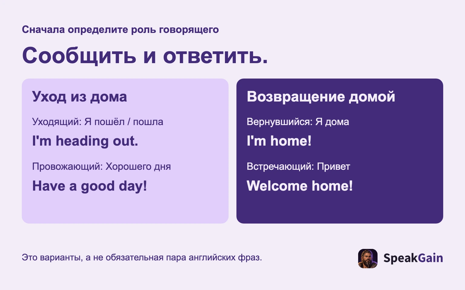 Сначала определите роль говорящего Сообщить и ответить. Уход из дома Возвращение домой Уходящий: Я пошёл / пошла Провожающий: Хорошего дня Вернувшийся: Я дома Встречающий: Привет Это варианты, а не обязательная пара английских фраз.