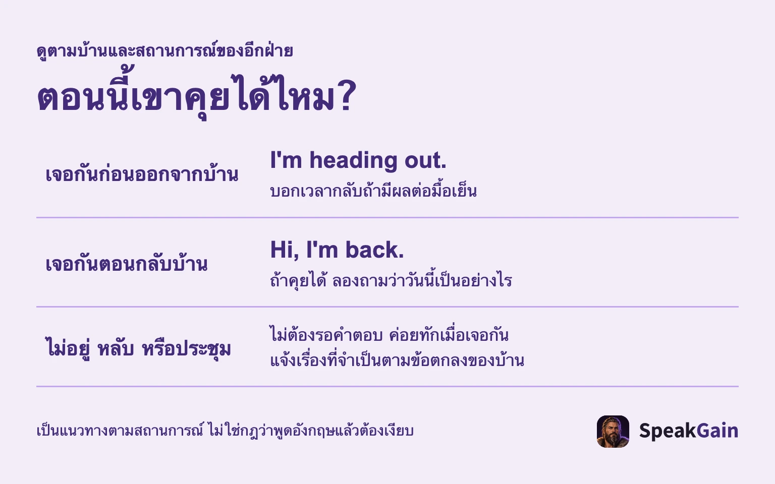 ดูตามบ้านและสถานการณ์ของอีกฝ่าย ตอนนี้เขาคุยได้ไหม? เจอกันก่อนออกจากบ้าน เจอกันตอนกลับบ้าน ไม่อยู่ หลับ หรือประชุม บอกเวลากลับถ้ามีผลต่อมื้อเย็น ถ้าคุยได้ ลองถามว่าวันนี้เป็นอย่างไร ไม่ต้องรอคำตอบ ค่อยทักเมื่อเจอกัน แจ้งเรื่องที่จำเป็นตามข้อตกลงของบ้าน เป็นแนวทางตามสถานการณ์ ไม่ใช่กฎว่าพูดอังกฤษแล้วต้องเงียบ