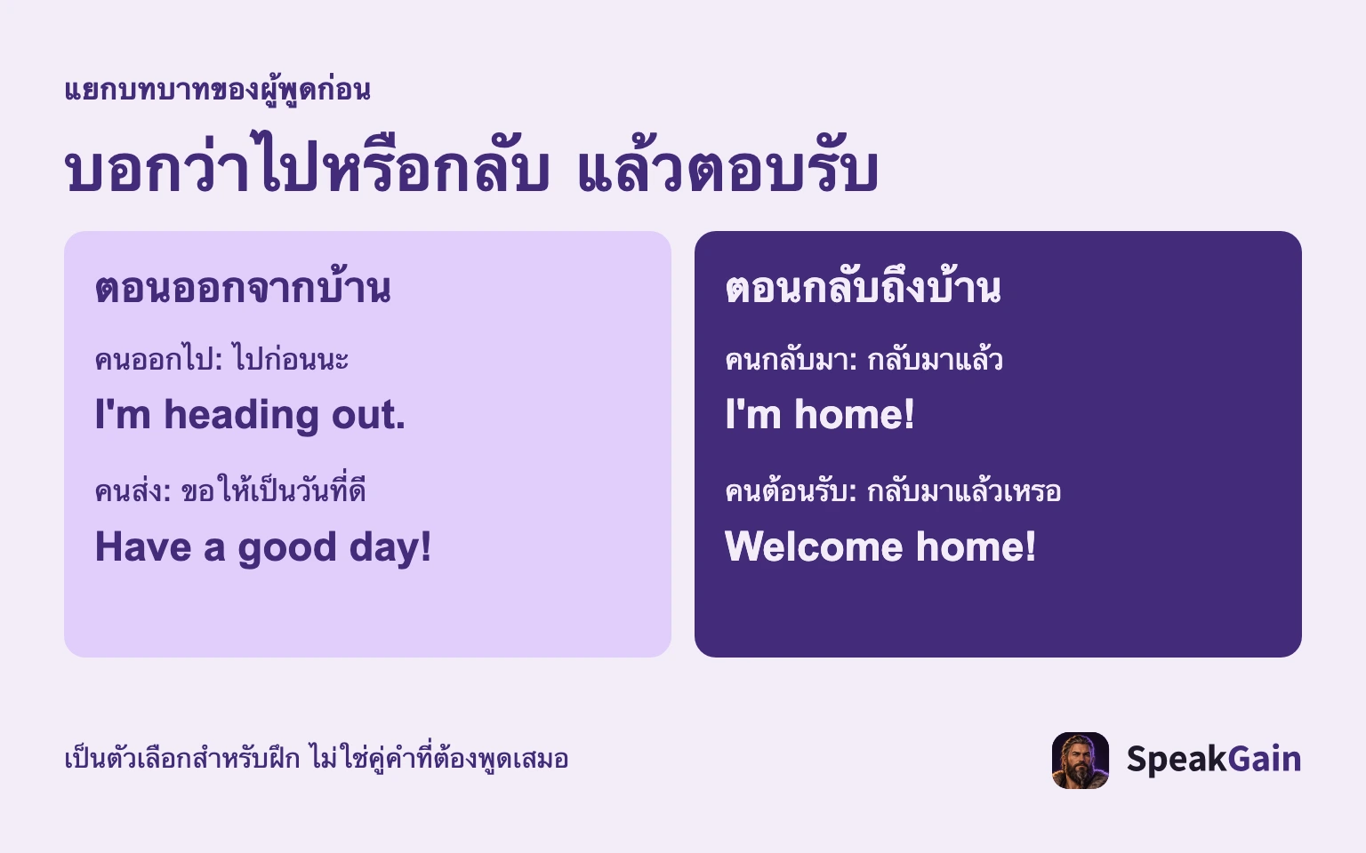 แยกบทบาทของผู้พูดก่อน บอกว่าไปหรือกลับ แล้วตอบรับ ตอนออกจากบ้าน ตอนกลับถึงบ้าน คนออกไป: ไปก่อนนะ คนส่ง: ขอให้เป็นวันที่ดี คนกลับมา: กลับมาแล้ว คนต้อนรับ: กลับมาแล้วเหรอ เป็นตัวเลือกสำหรับฝึก ไม่ใช่คู่คำที่ต้องพูดเสมอ