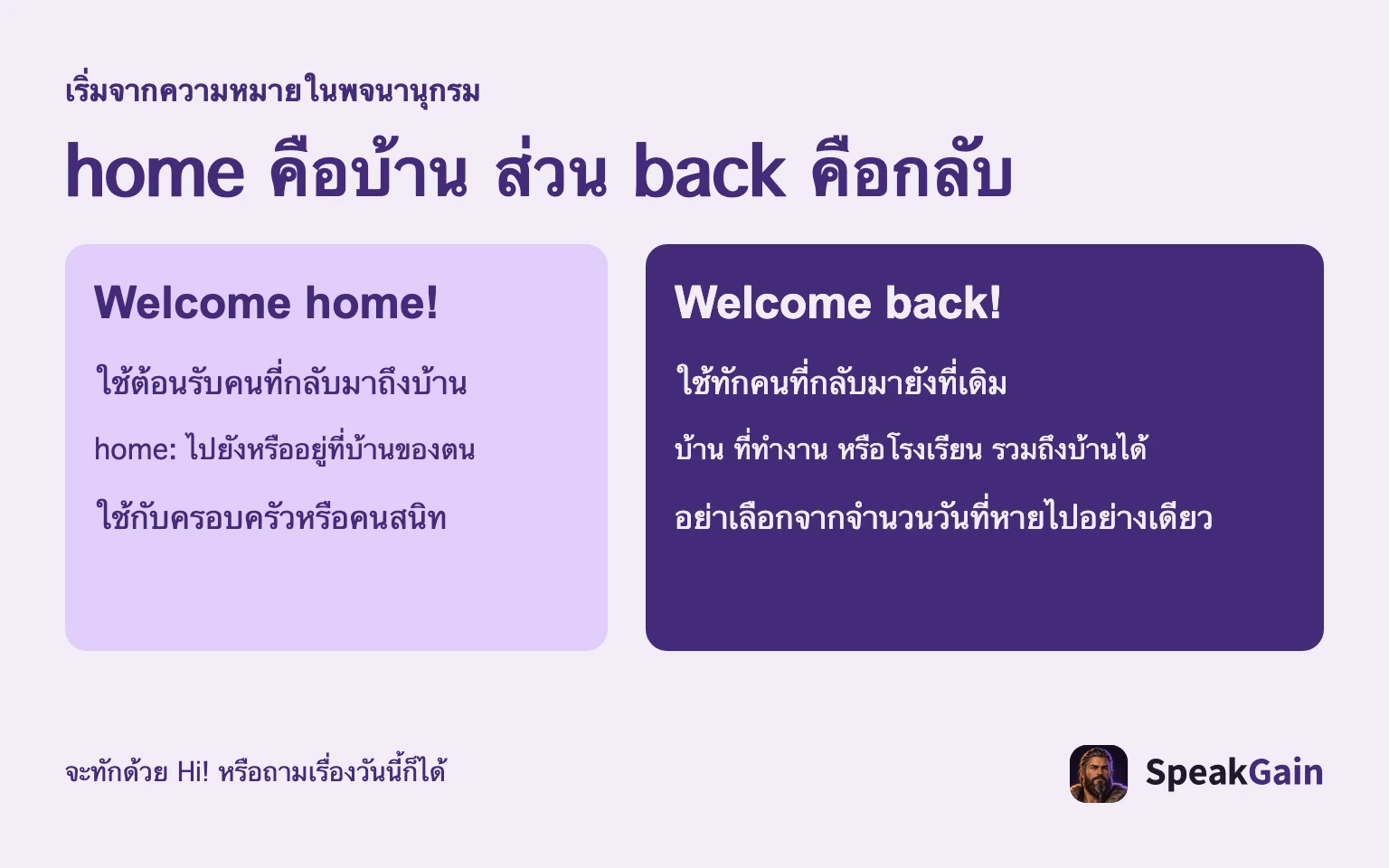 เริ่มจากความหมายในพจนานุกรม home คือบ้าน ส่วน back คือกลับ ใช้ต้อนรับคนที่กลับมาถึงบ้าน home: ไปยังหรืออยู่ที่บ้านของตน ใช้กับครอบครัวหรือคนสนิท ใช้ทักคนที่กลับมายังที่เดิม บ้าน ที่ทำงาน หรือโรงเรียน รวมถึงบ้านได้ อย่าเลือกจากจำนวนวันที่หายไปอย่างเดียว จะทักด้วย Hi! หรือถามเรื่องวันนี้ก็ได้