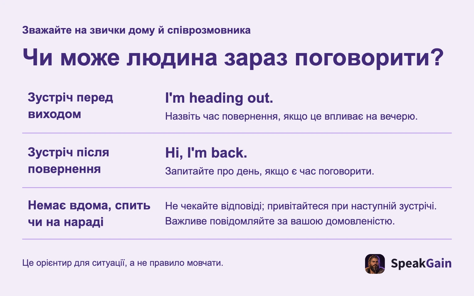 Зважайте на звички дому й співрозмовника Чи може людина зараз поговорити? Зустріч перед виходом Зустріч після повернення Немає вдома, спить чи на нараді Назвіть час повернення, якщо це впливає на вечерю. Запитайте про день, якщо є час поговорити. Не чекайте відповіді; привітайтеся при наступній зустрічі. Важливе повідомляйте за вашою домовленістю. Це орієнтир для ситуації, а не правило мовчати.