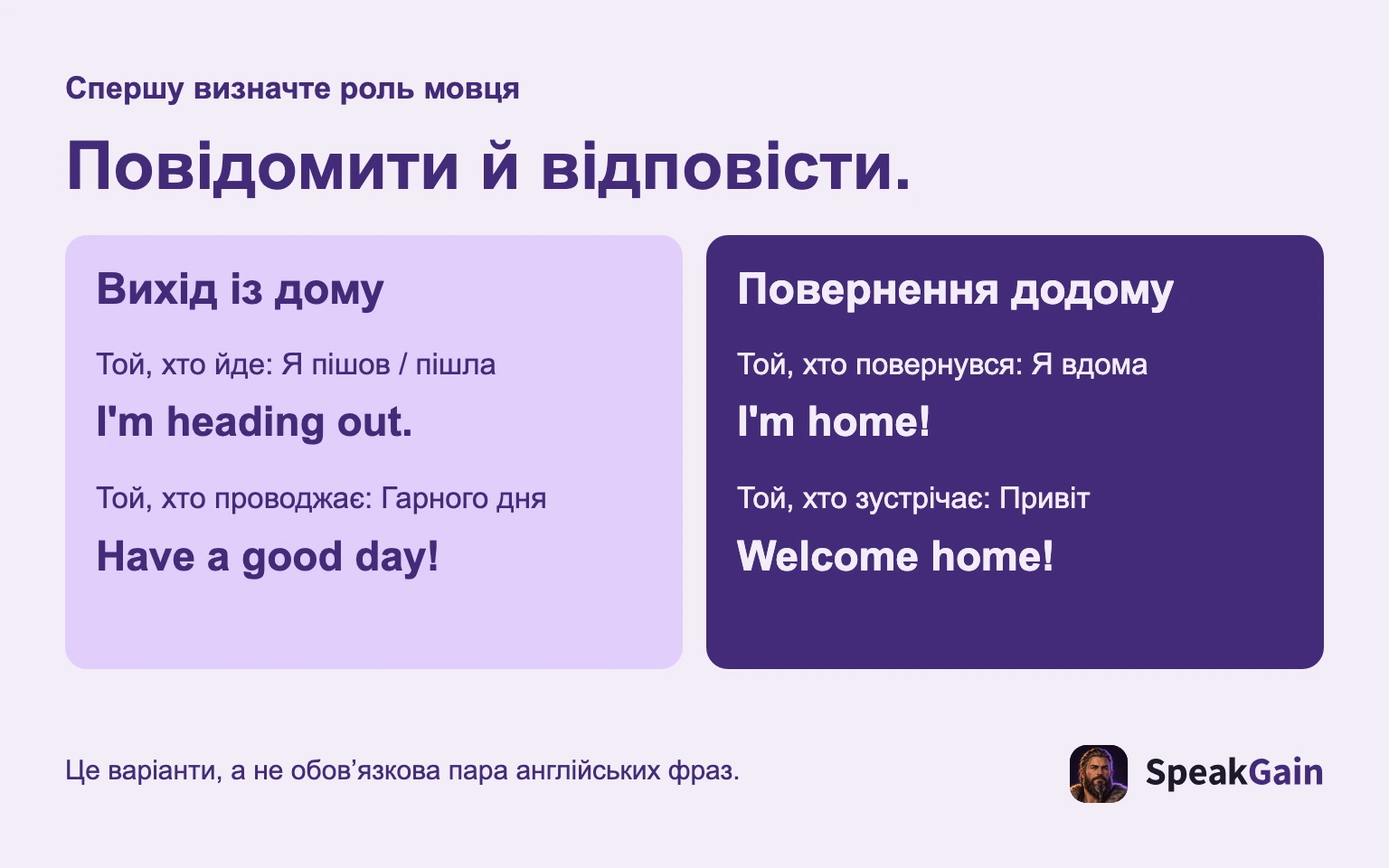 Спершу визначте роль мовця Повідомити й відповісти. Вихід із дому Повернення додому Той, хто йде: Я пішов / пішла Той, хто проводжає: Гарного дня Той, хто повернувся: Я вдома Той, хто зустрічає: Привіт Це варіанти, а не обов’язкова пара англійських фраз.