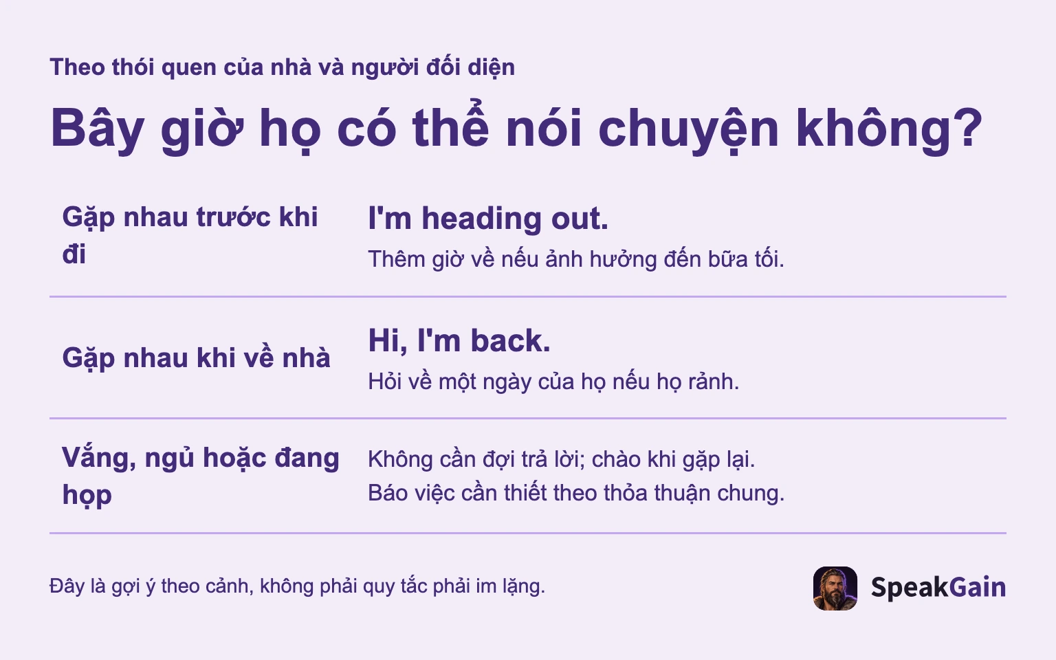 Theo thói quen của nhà và người đối diện Bây giờ họ có thể nói chuyện không? Gặp nhau trước khi đi Gặp nhau khi về nhà Vắng, ngủ hoặc đang họp Thêm giờ về nếu ảnh hưởng đến bữa tối. Hỏi về một ngày của họ nếu họ rảnh. Không cần đợi trả lời; chào khi gặp lại. Báo việc cần thiết theo thỏa thuận chung. Đây là gợi ý theo cảnh, không phải quy tắc phải im lặng.