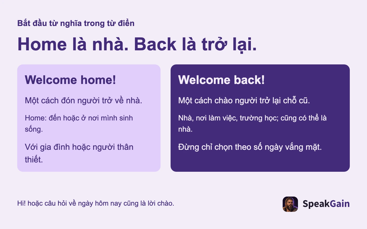 Bắt đầu từ nghĩa trong từ điển Home là nhà. Back là trở lại. Một cách đón người trở về nhà. Home: đến hoặc ở nơi mình sinh sống. Với gia đình hoặc người thân thiết. Một cách chào người trở lại chỗ cũ. Nhà, nơi làm việc, trường học; cũng có thể là nhà. Đừng chỉ chọn theo số ngày vắng mặt. Hi! hoặc câu hỏi về ngày hôm nay cũng là lời chào.