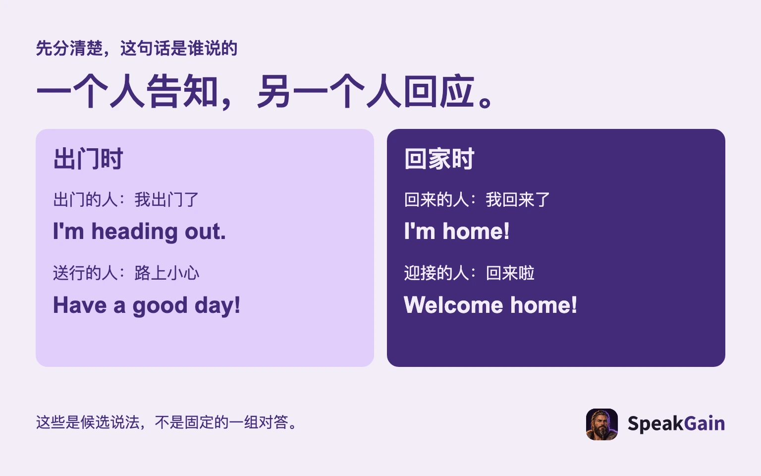 先分清楚,这句话是谁说的 一个人告知,另一个人回应。 出门时 回家时 出门的人:我出门了 送行的人:路上小心 回来的人:我回来了 迎接的人:回来啦 这些是候选说法,不是固定的一组对答。