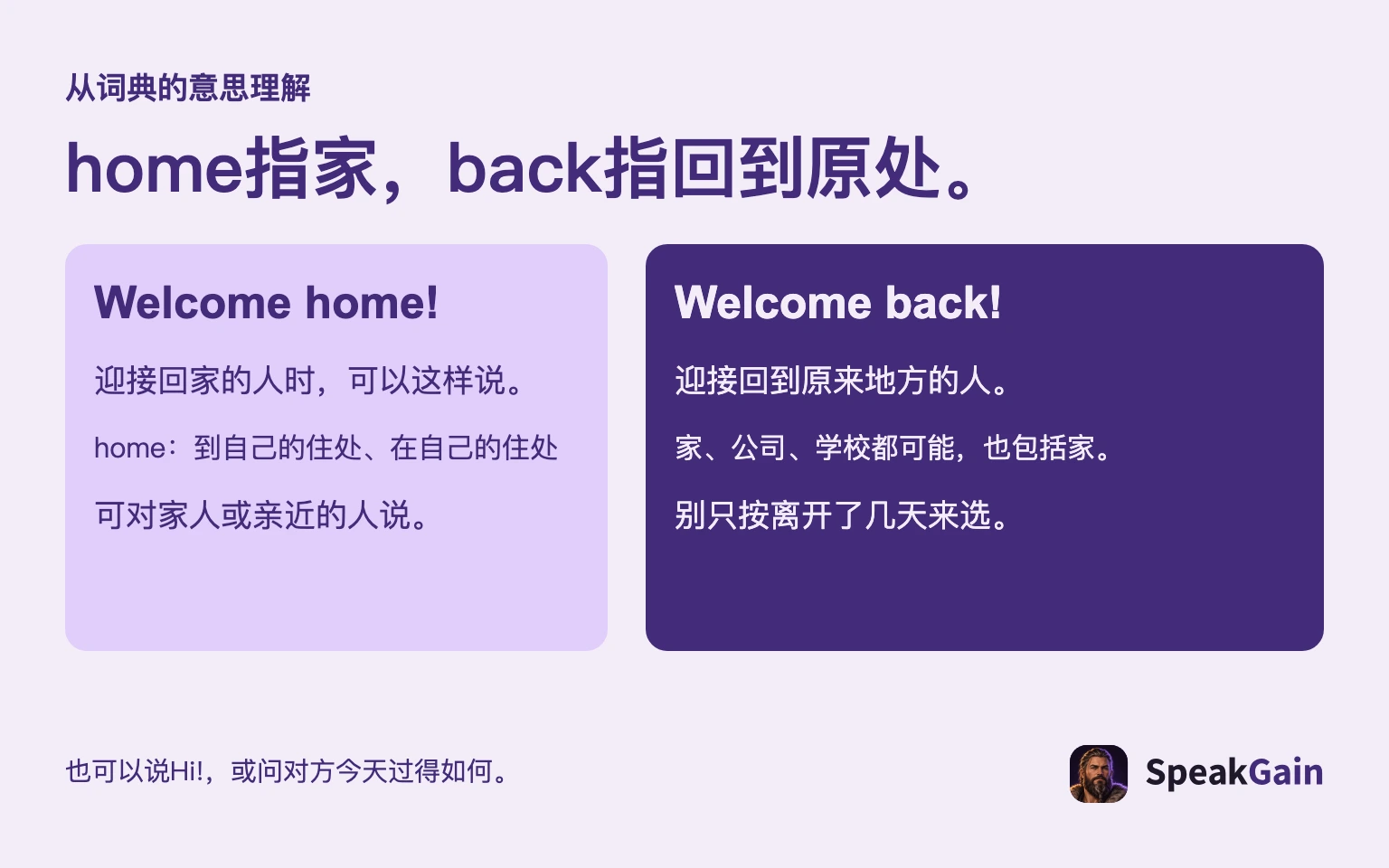 从词典的意思理解 home指家,back指回到原处。 迎接回家的人时,可以这样说。 home:到自己的住处、在自己的住处 可对家人或亲近的人说。 迎接回到原来地方的人。 家、公司、学校都可能,也包括家。 别只按离开了几天来选。 也可以说Hi!,或问对方今天过得如何。