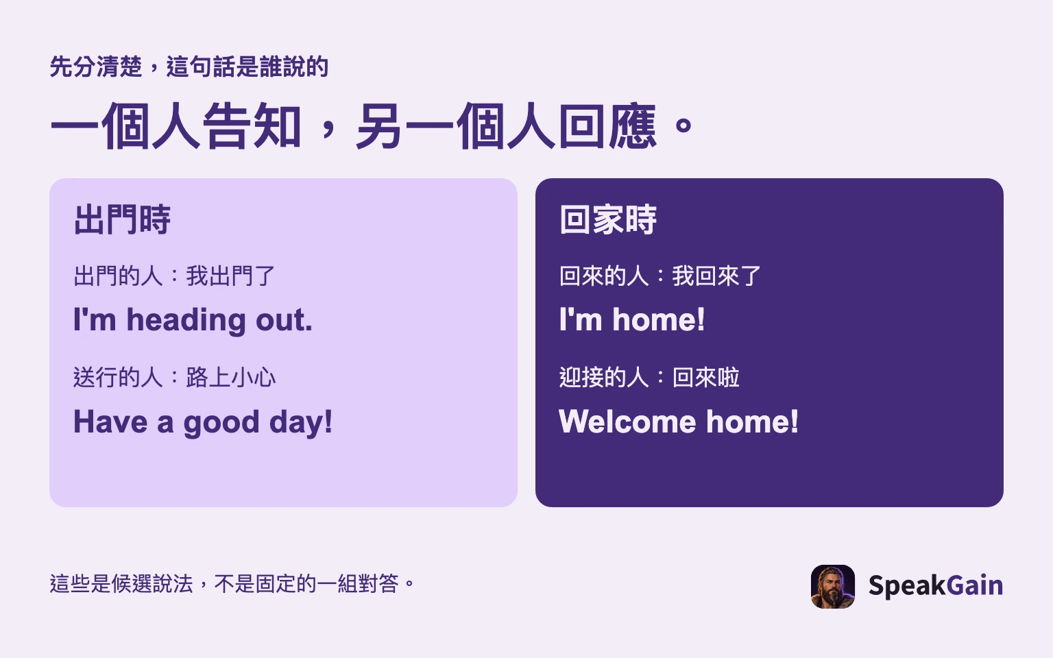 先分清楚，這句話是誰說的 一個人告知，另一個人回應。 出門時 回家時 出門的人：我出門了 送行的人：路上小心 回來的人：我回來了 迎接的人：回來啦 這些是候選說法，不是固定的一組對答。