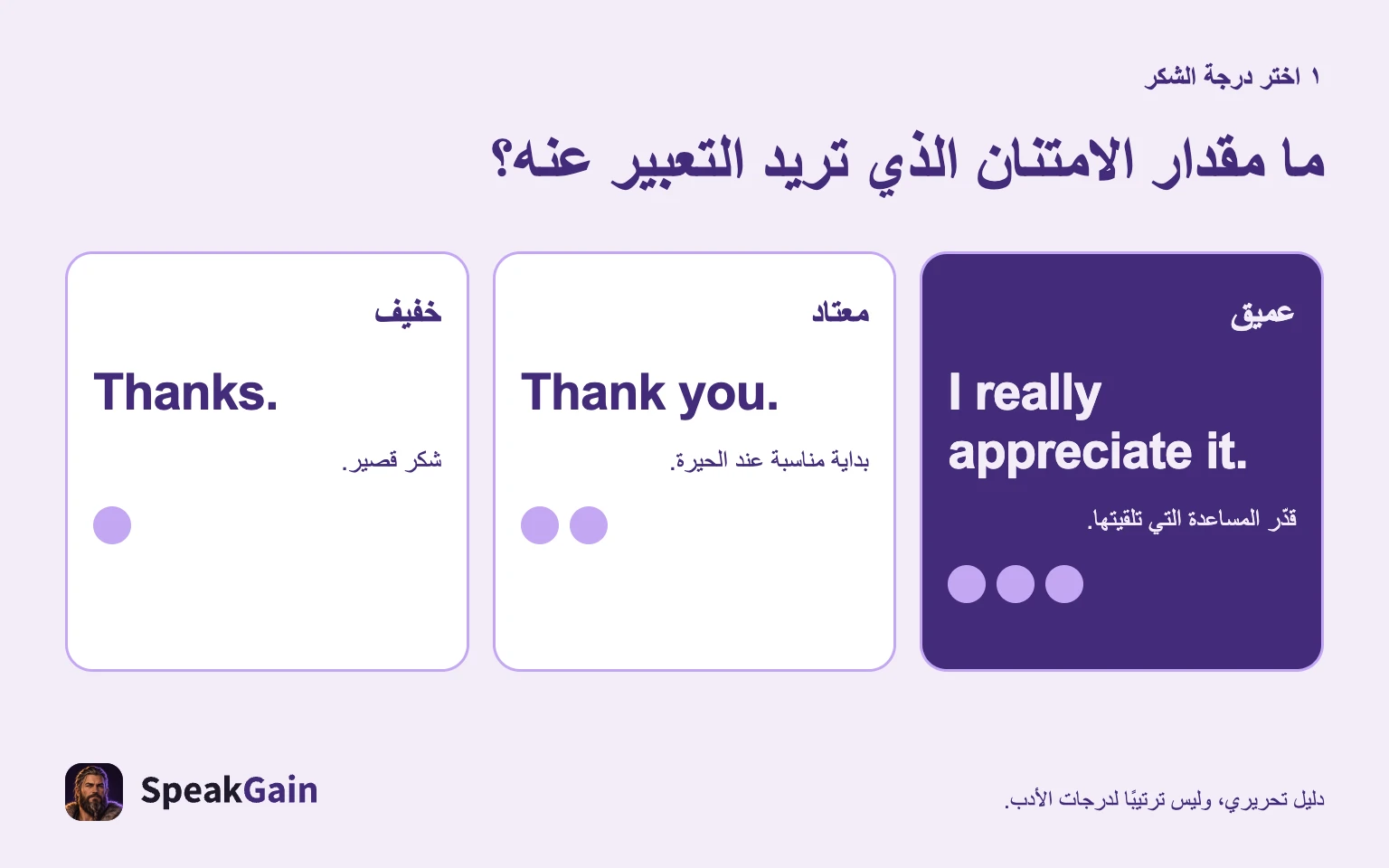 الدرجة تعبّر عن الامتنان؛ أما الأدب فيعتمد أيضًا على العلاقة بينكما.
