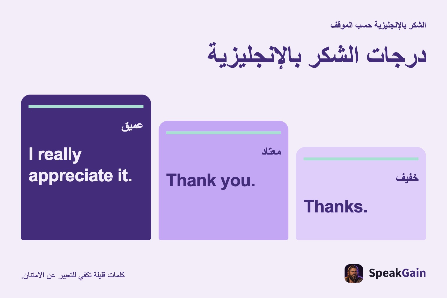 درجات الشكر بالإنجليزية — خفيف, معتاد, عميق