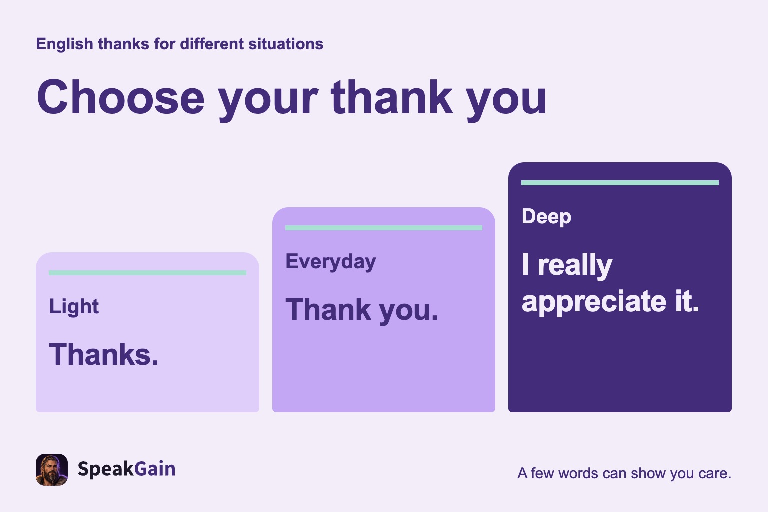 Choose your thank you — Light, Everyday, Deep