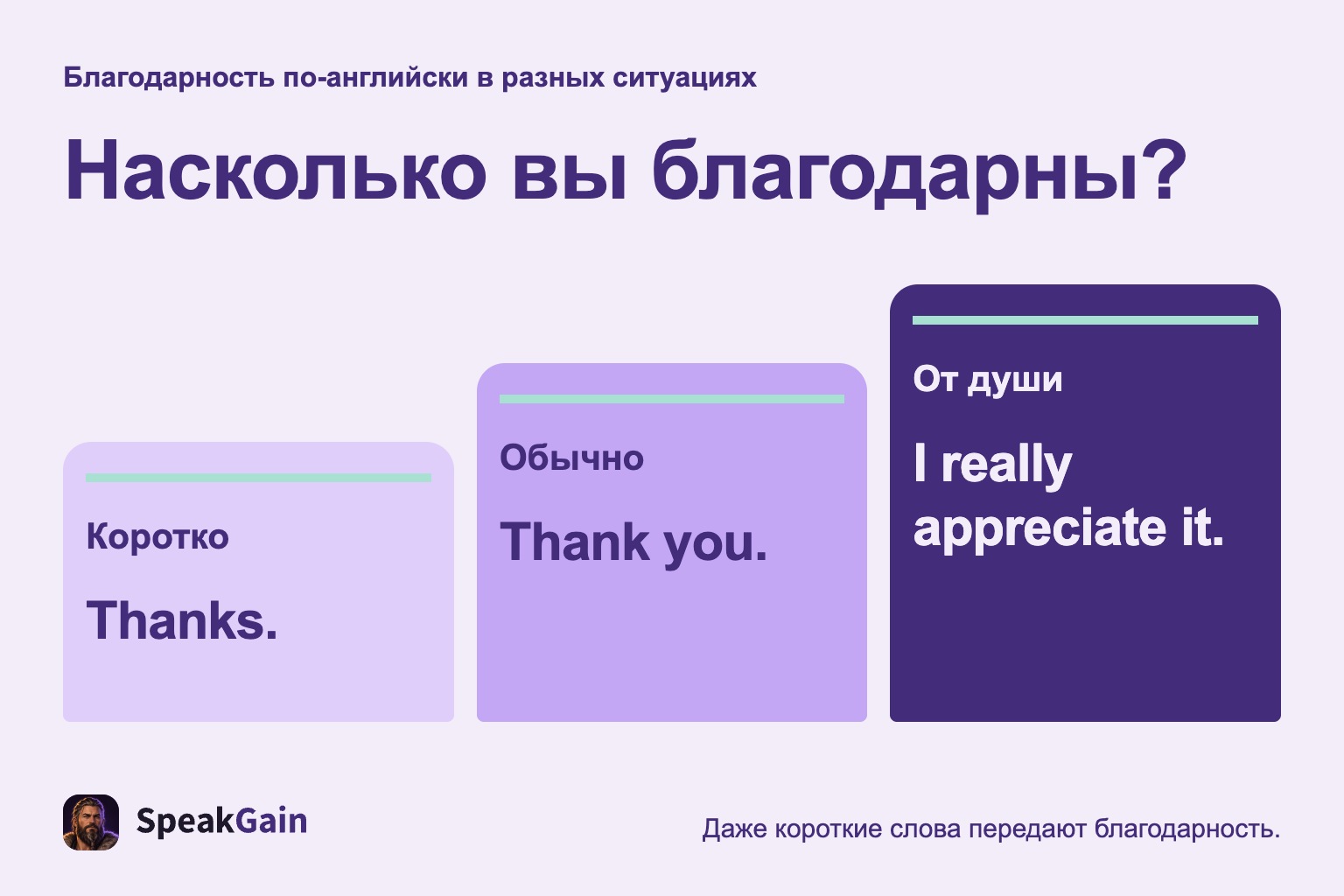 Насколько вы благодарны? — Коротко, Обычно, От души