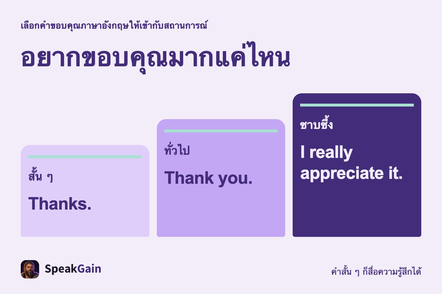 อยากขอบคุณมากแค่ไหน — สั้น ๆ, ทั่วไป, ซาบซึ้ง