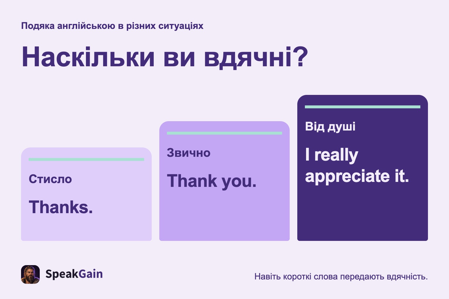 Наскільки ви вдячні? — Стисло, Звично, Від душі