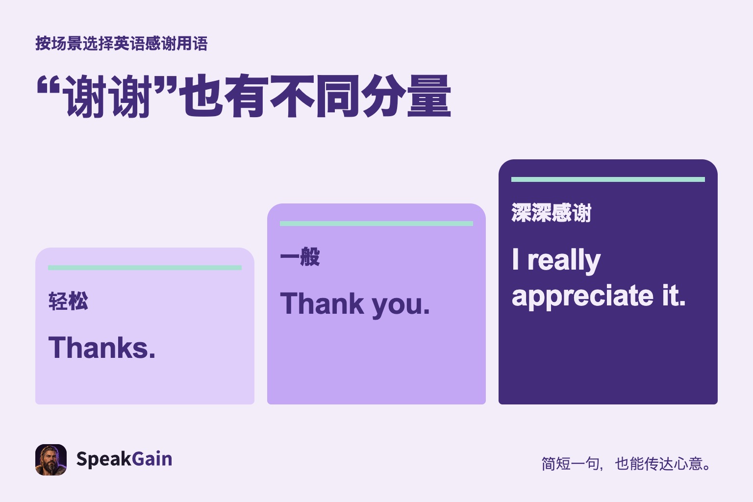 “谢谢”也有不同分量 — 轻松, 一般, 深深感谢
