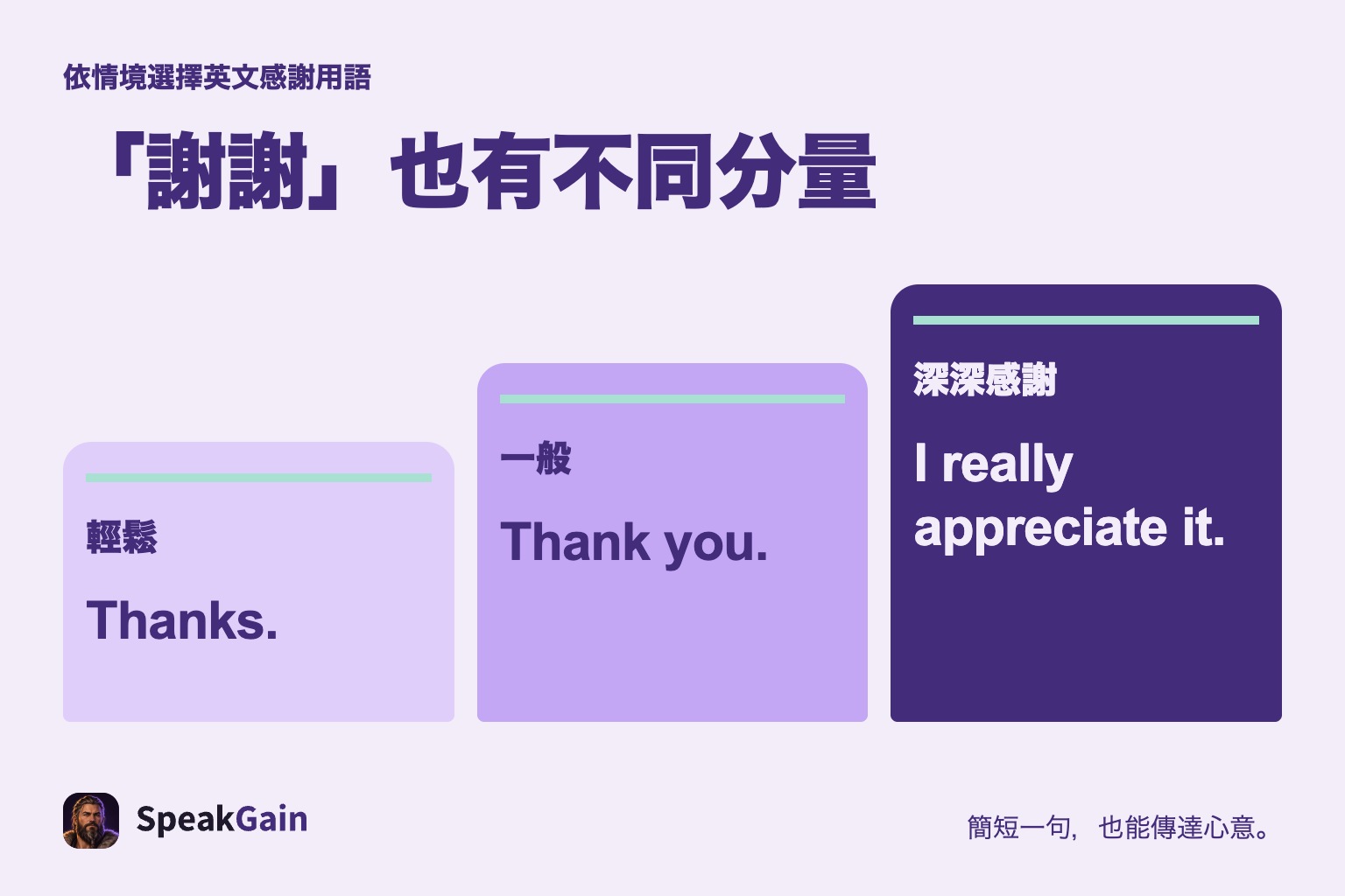 「謝謝」也有不同分量 — 輕鬆, 一般, 深深感謝